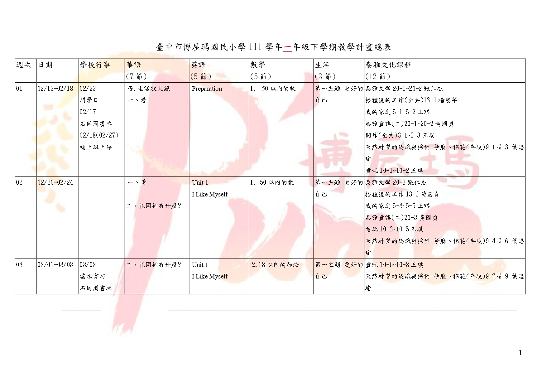 教學計畫總表-111下