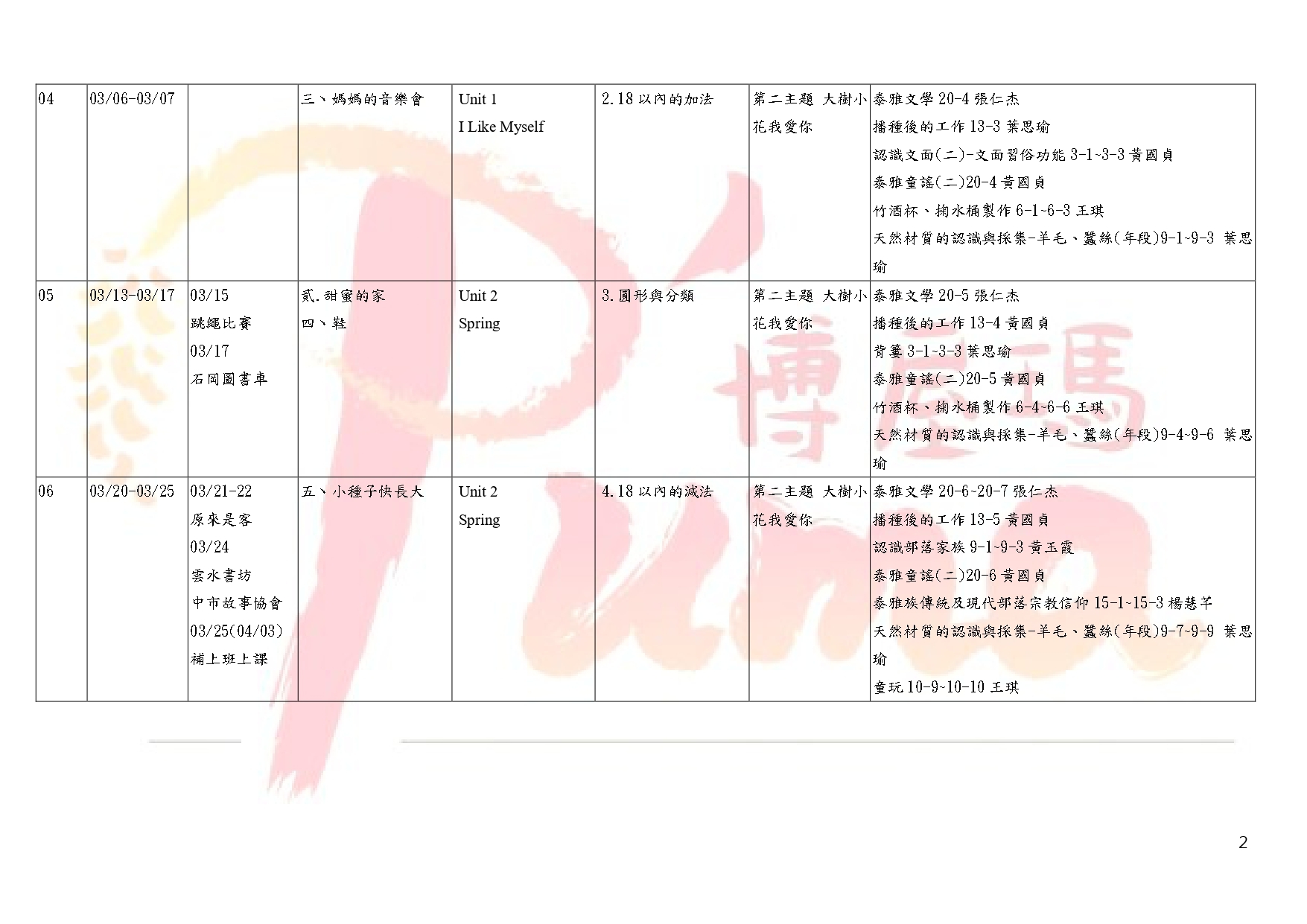 教學計畫總表-111下