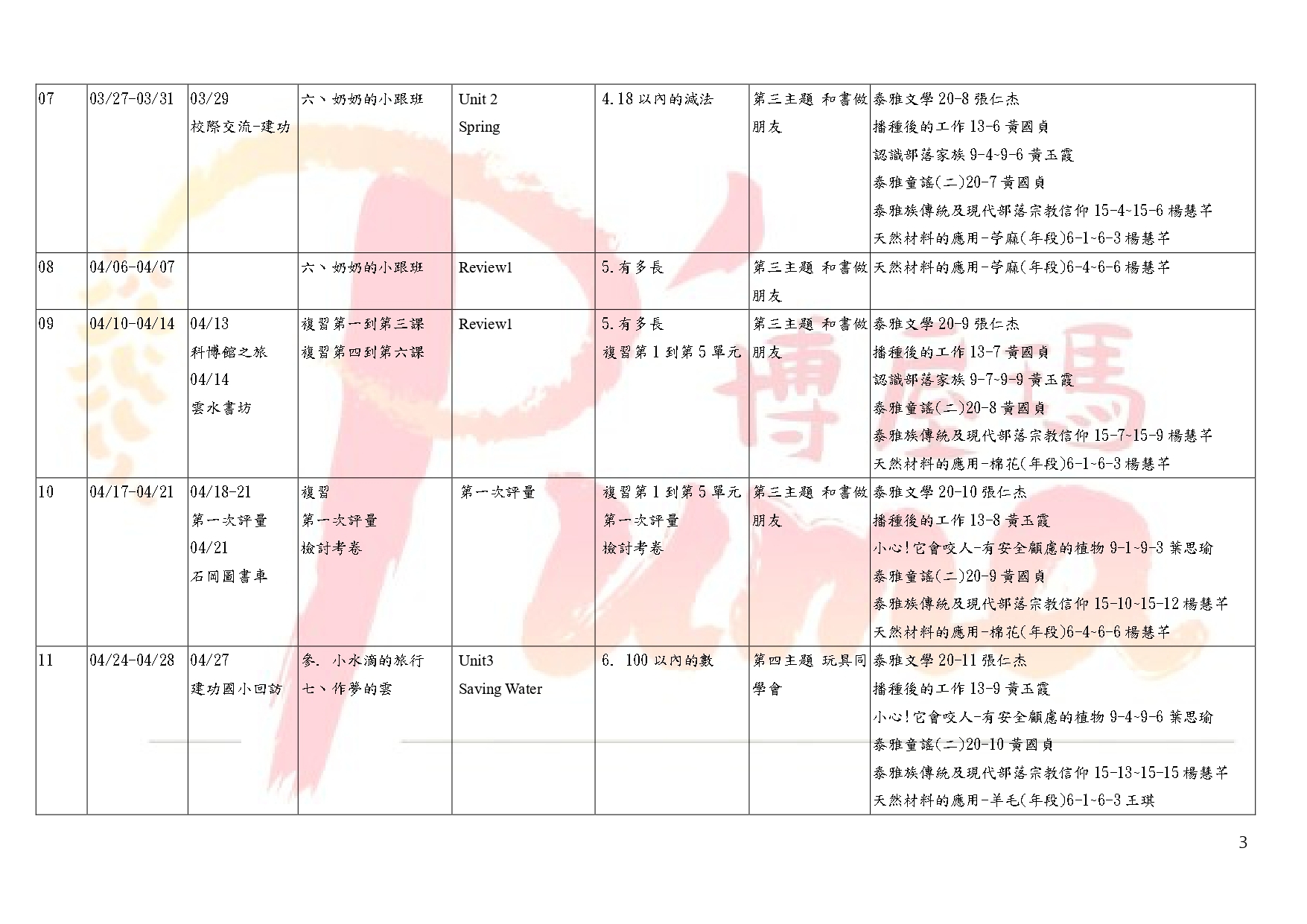 教學計畫總表-111下