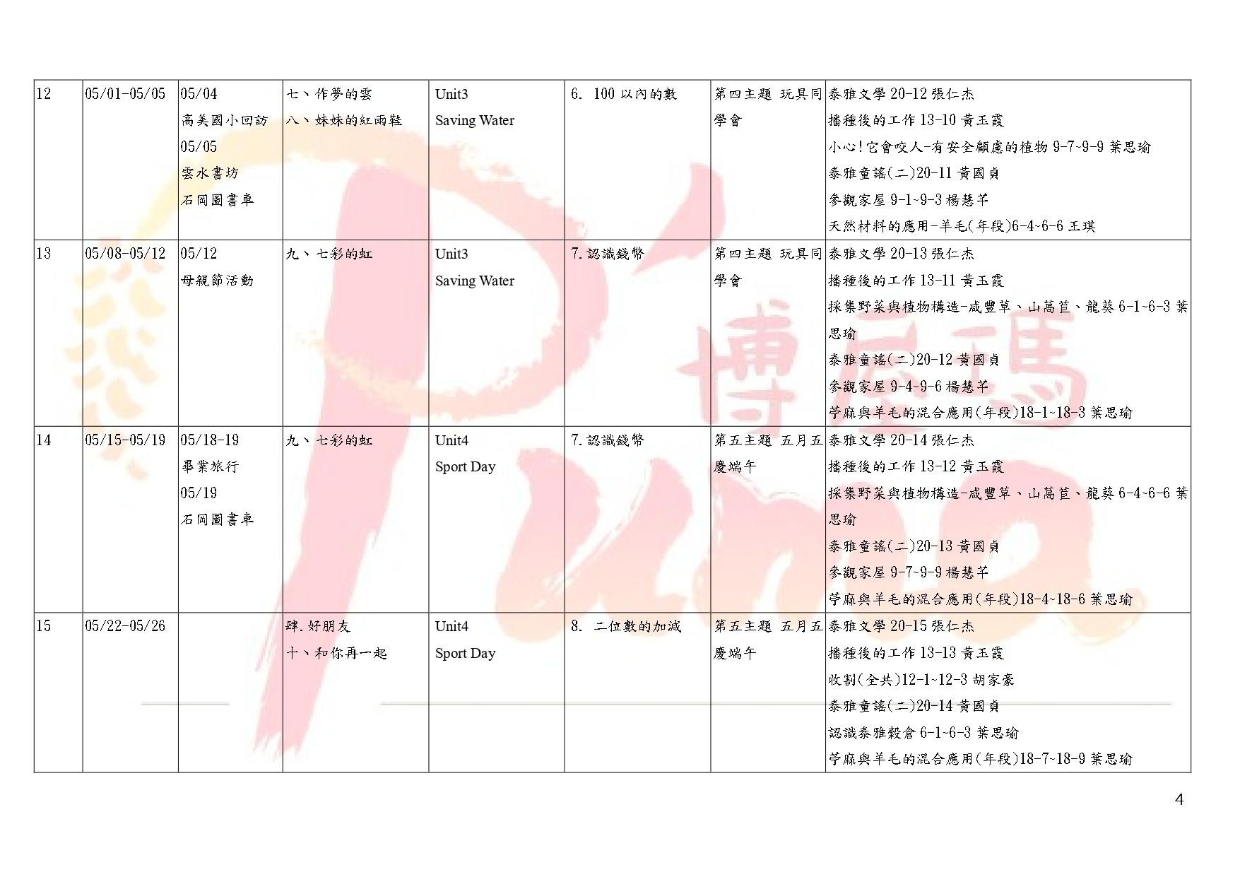 教學計畫總表-111下