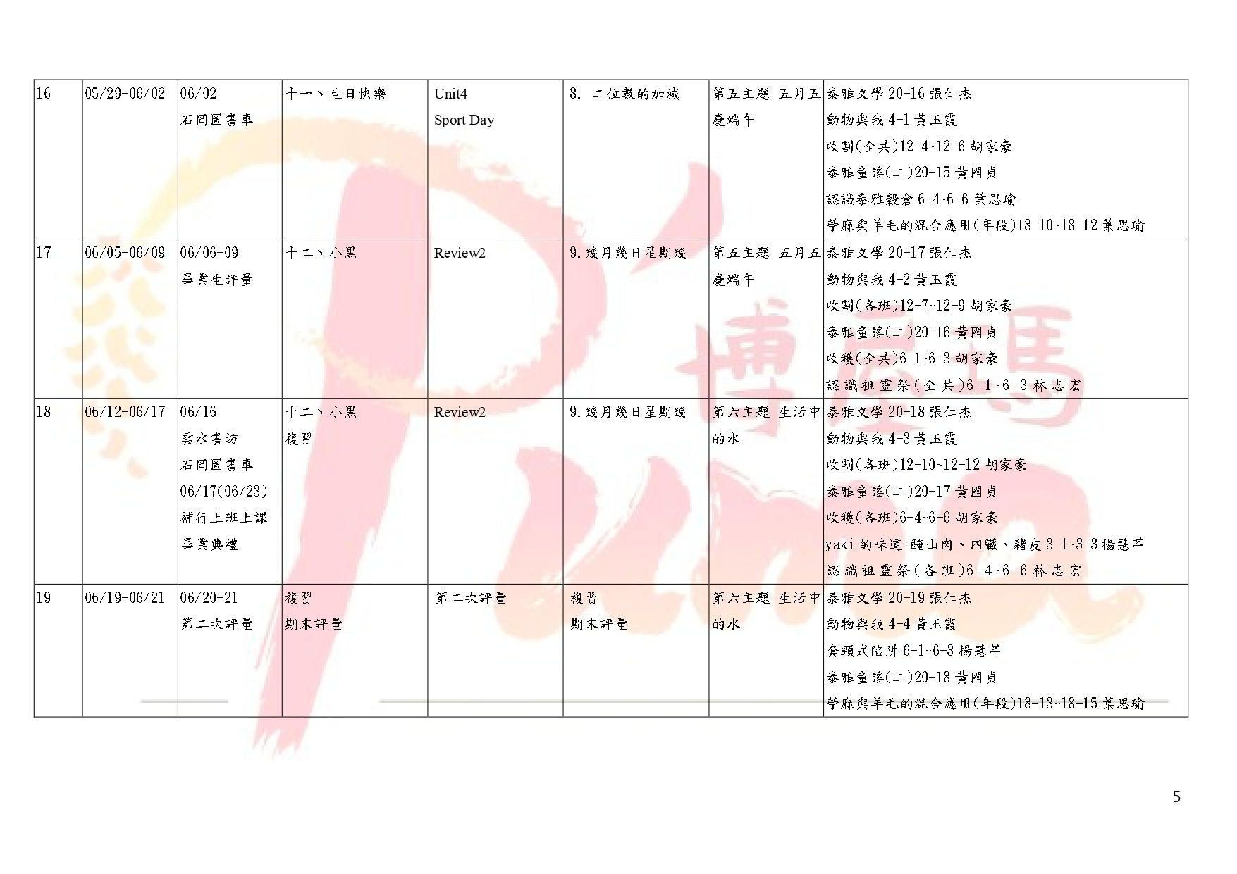 教學計畫總表-111下