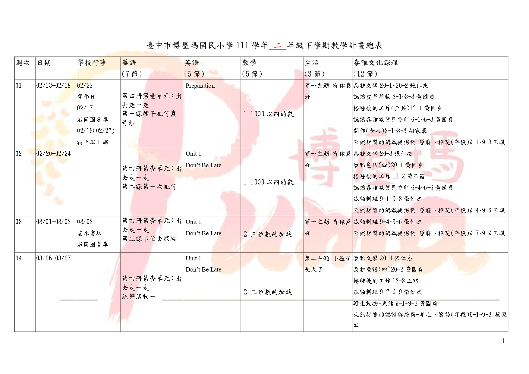 教學計畫總表-111下