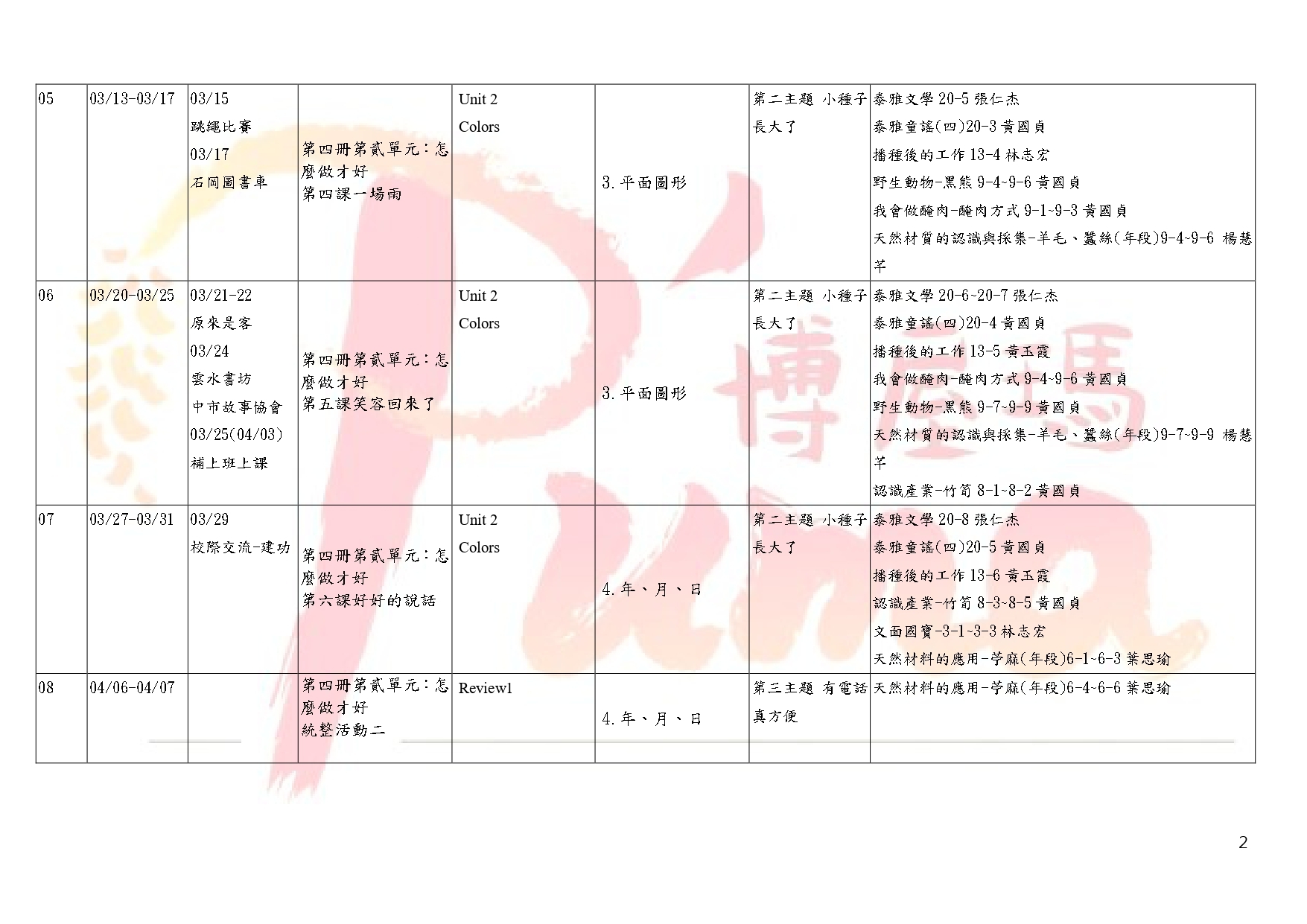 教學計畫總表-111下