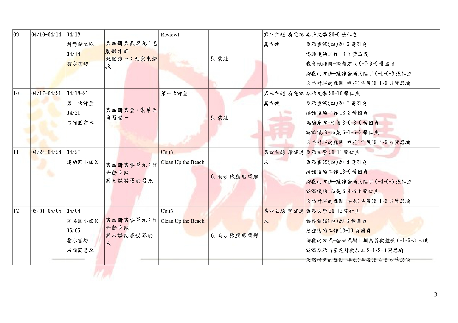 教學計畫總表-111下