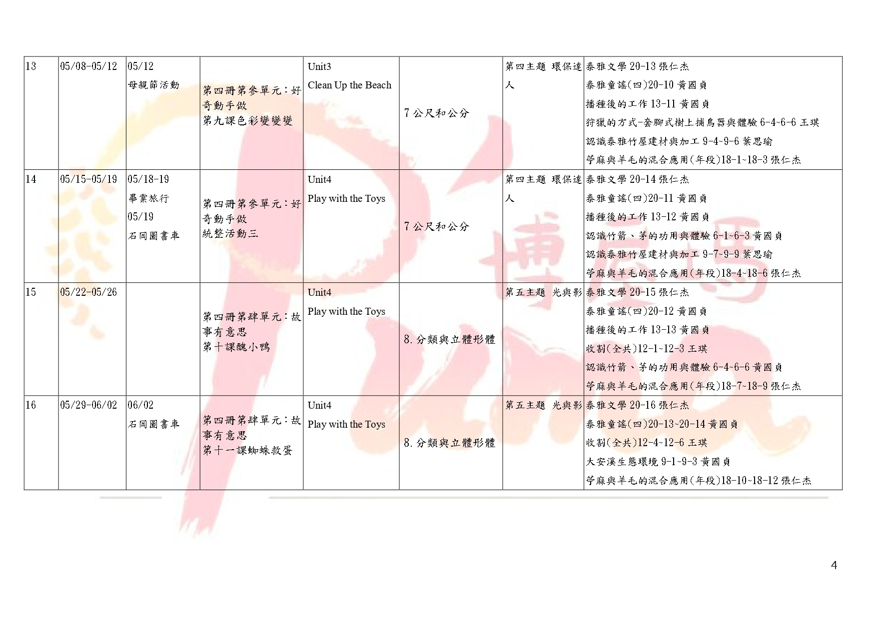 教學計畫總表-111下