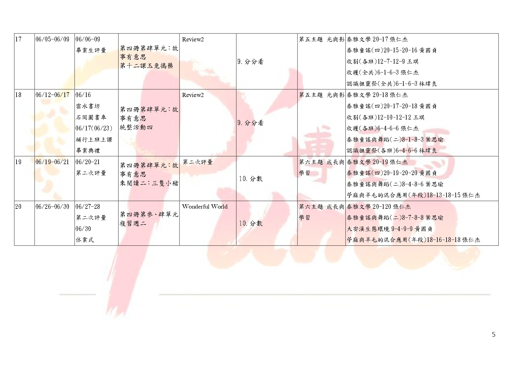 教學計畫總表-111下