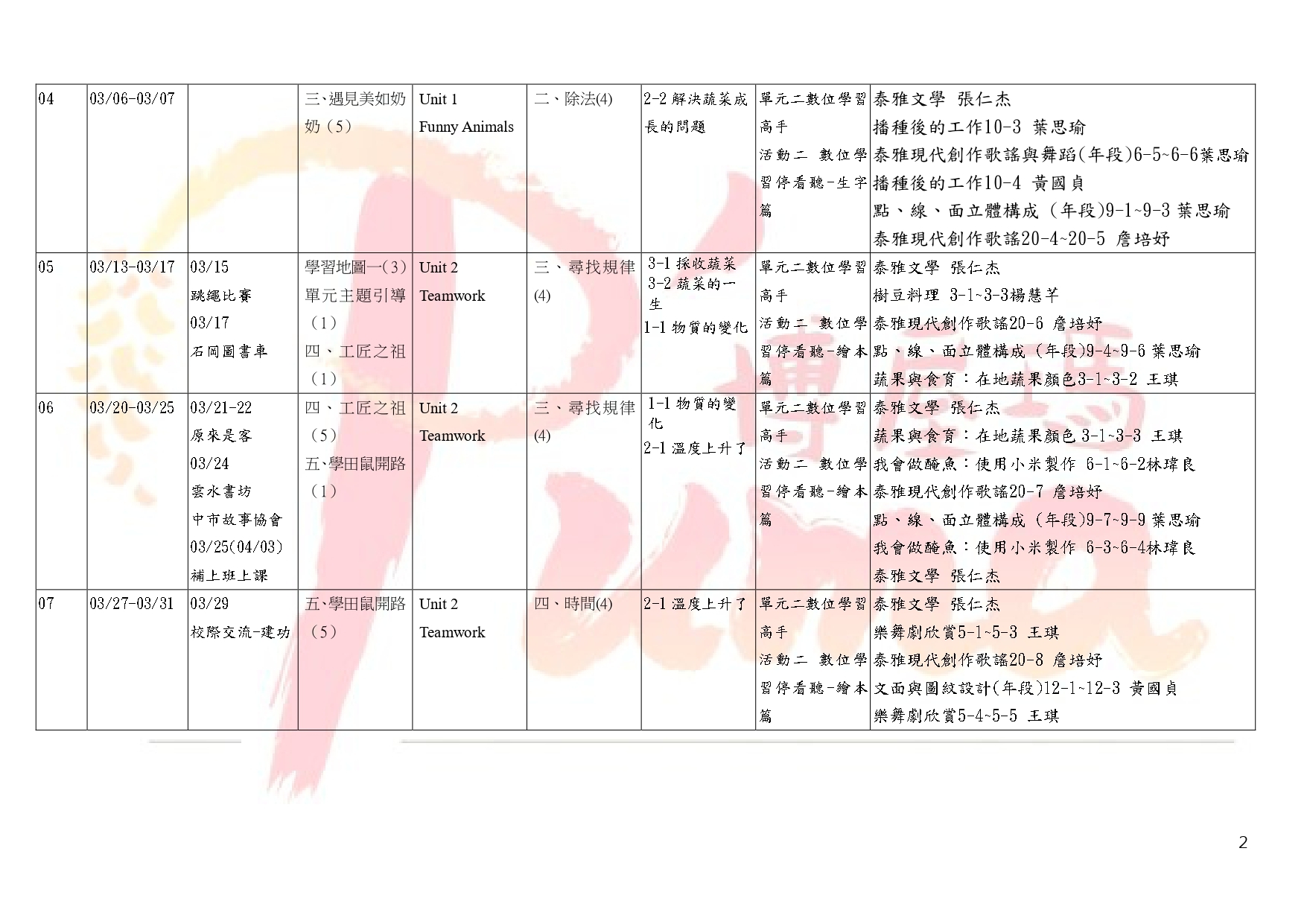 教學計畫總表-111下