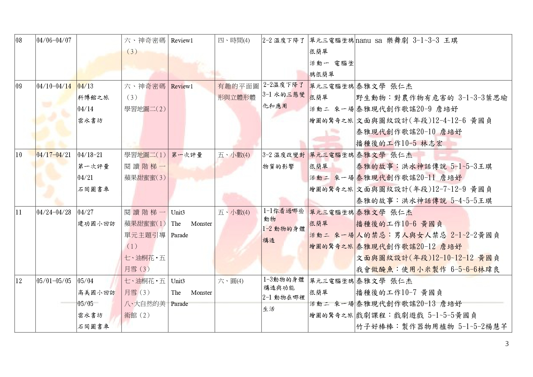 教學計畫總表-111下