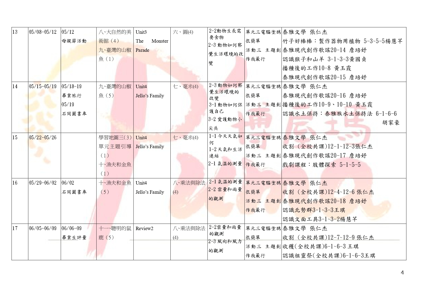 教學計畫總表-111下