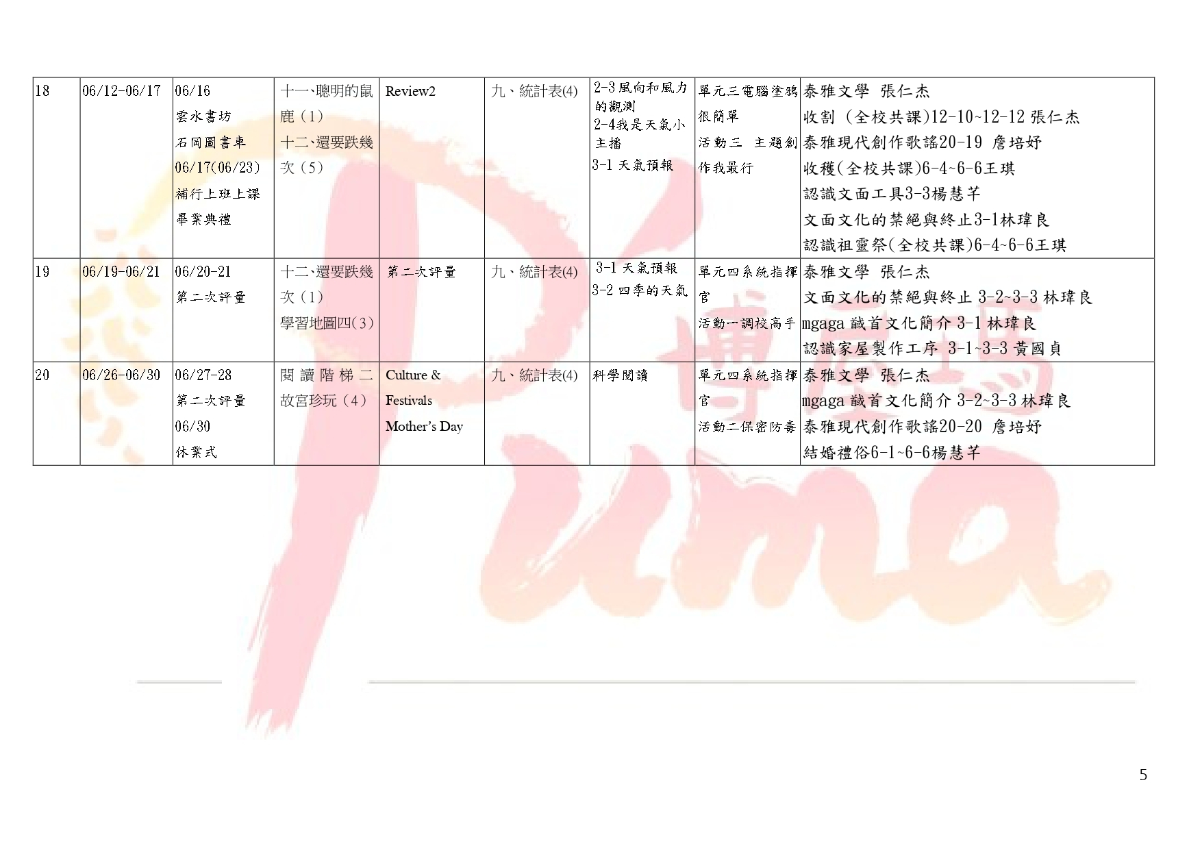 教學計畫總表-111下