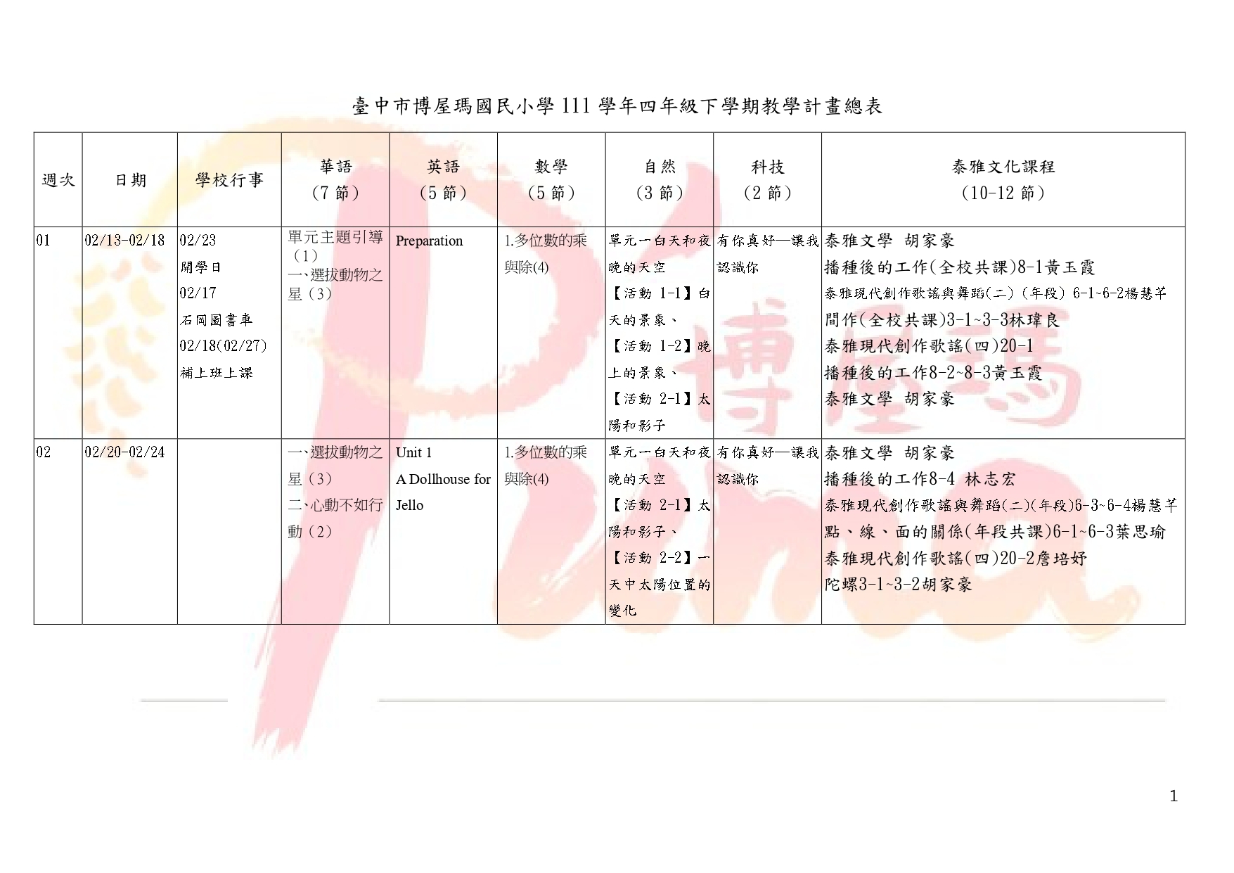 教學計畫總表-111下