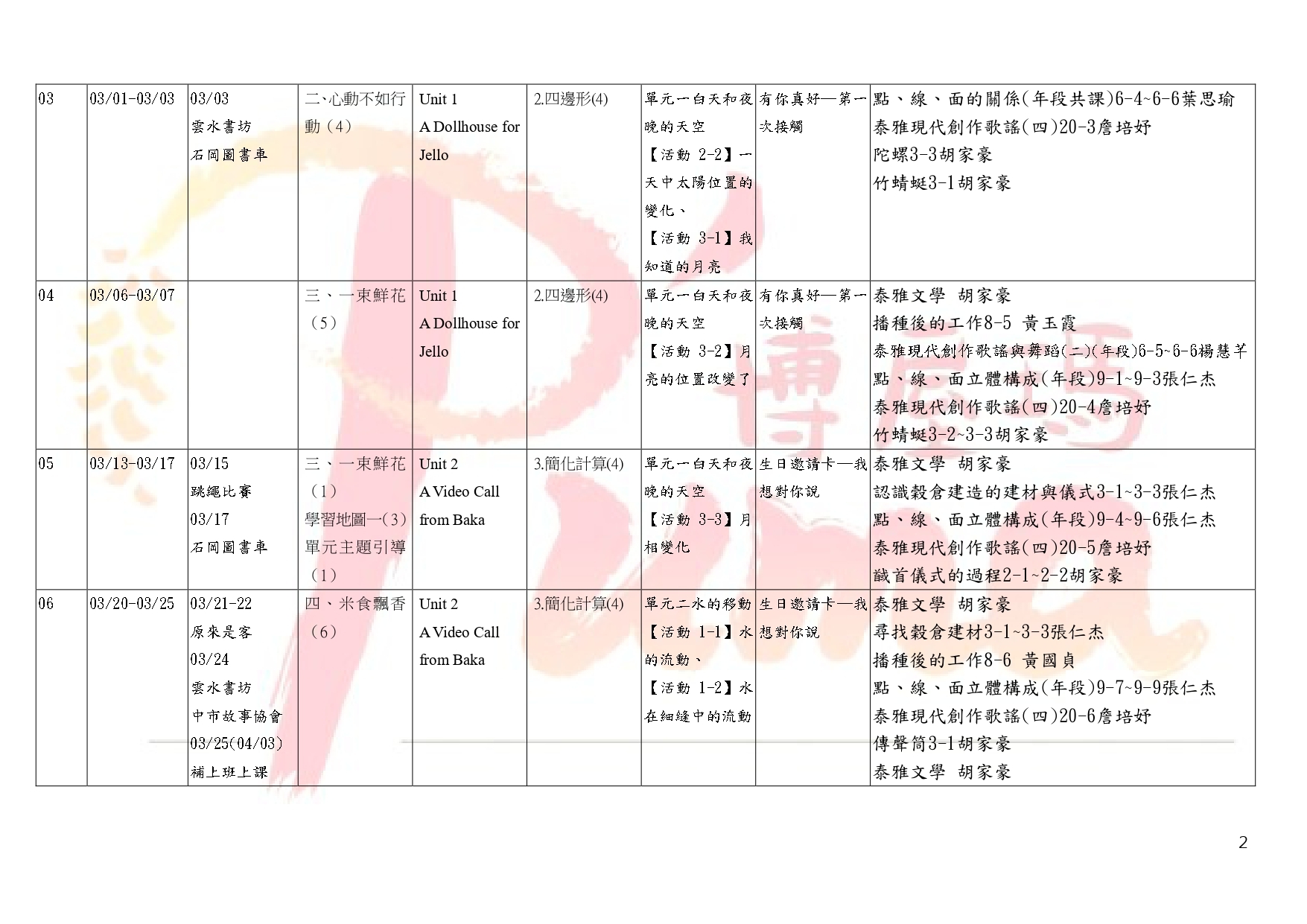 教學計畫總表-111下