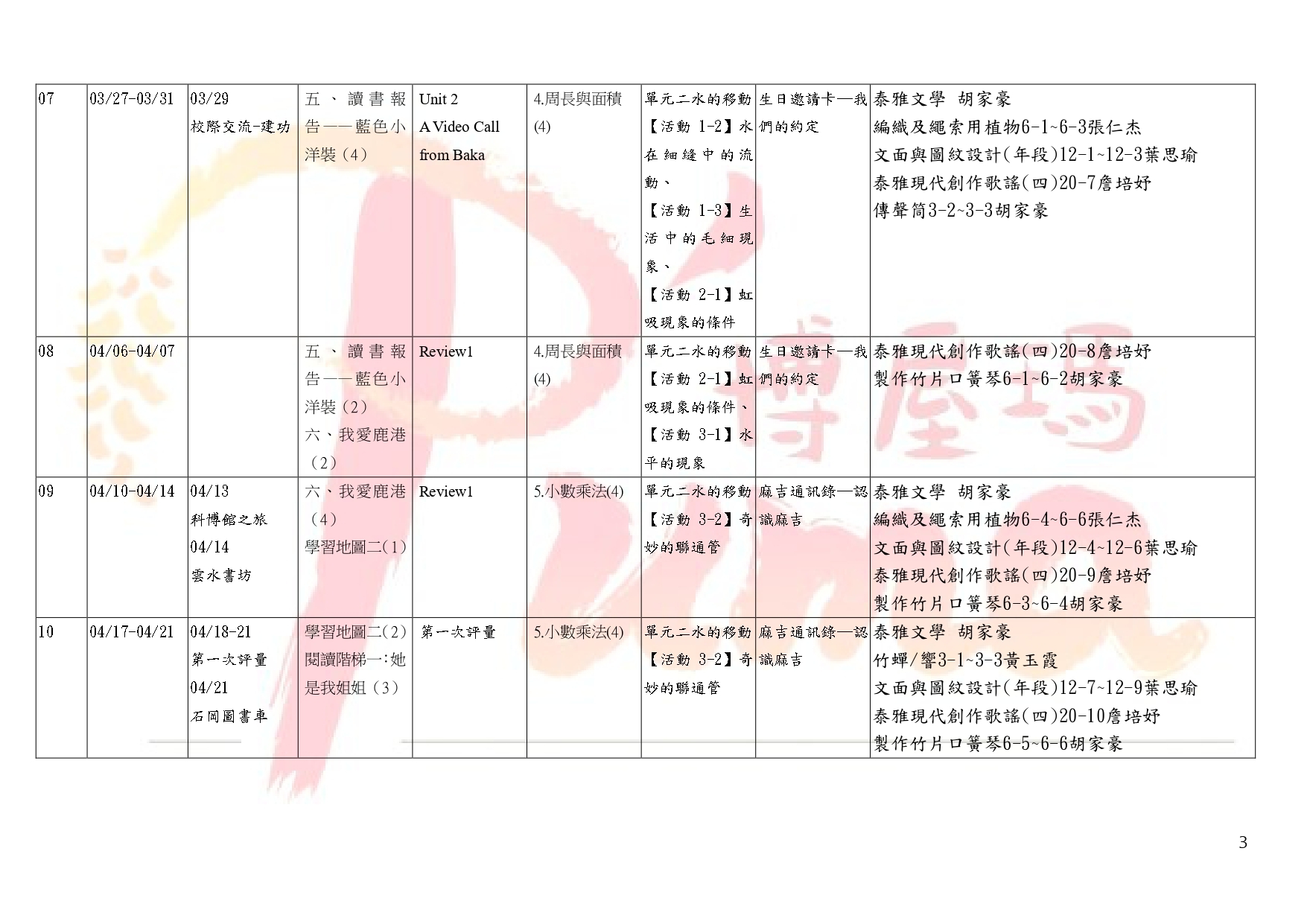 教學計畫總表-111下